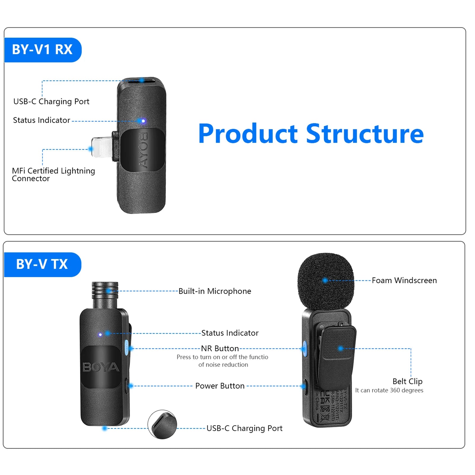 BOYA BY-V1 2.4G Wireless Microphone Clip-On Phone Mic Omnidirectional Mini Lapel Mic 50M Transmission for Iphone 15/14/13/12/11